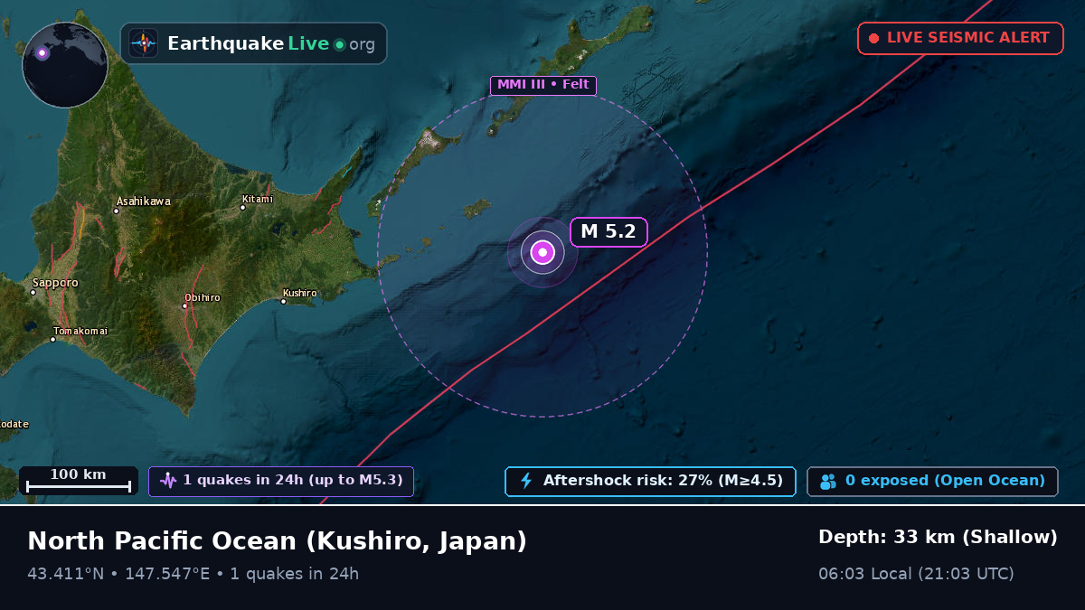 North Pacific Ocean (Japan)