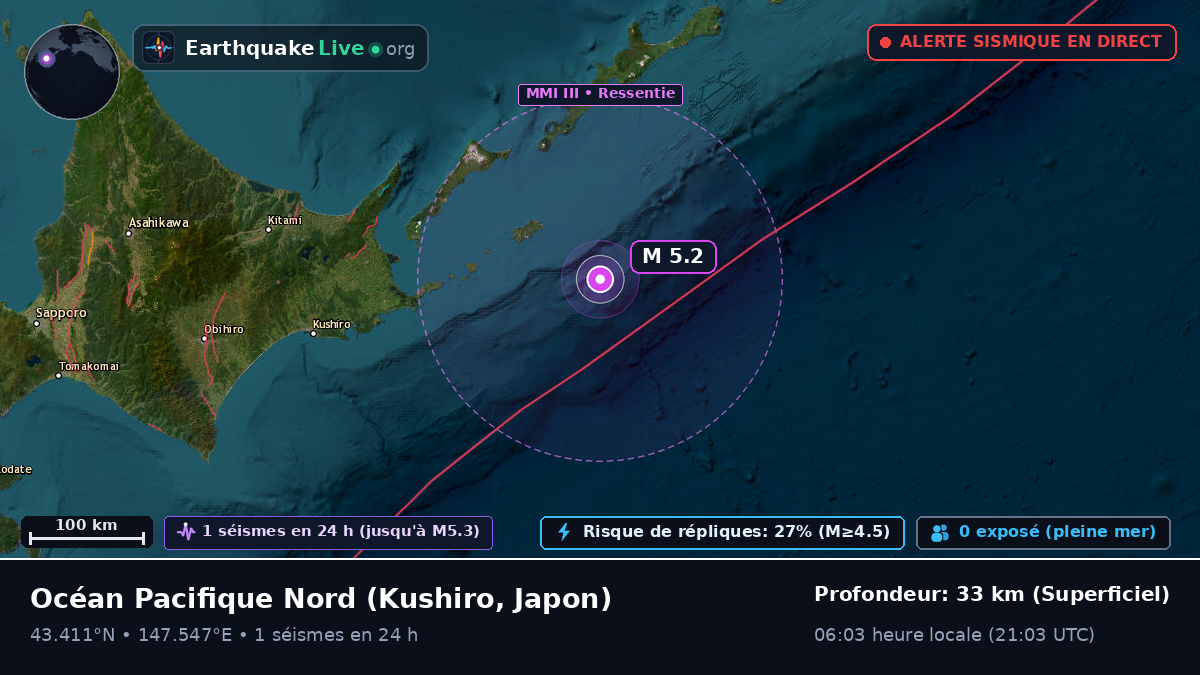 Océan Pacifique Nord (Japon)
