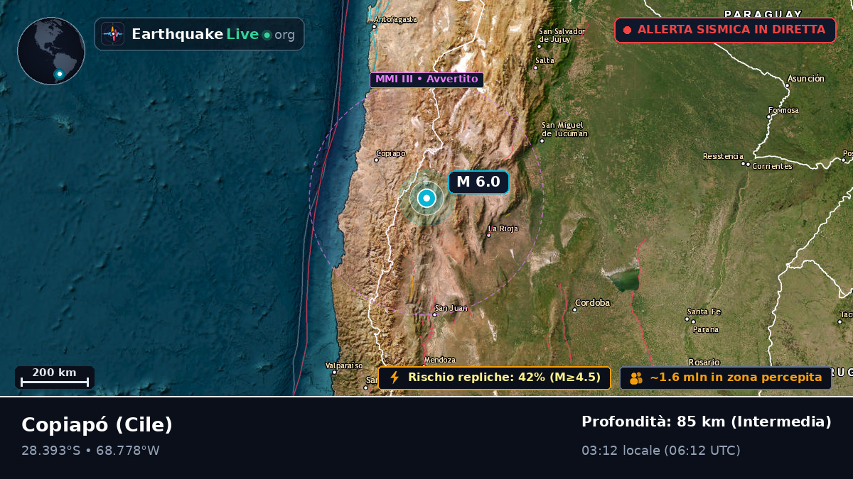 Atacama, Cile