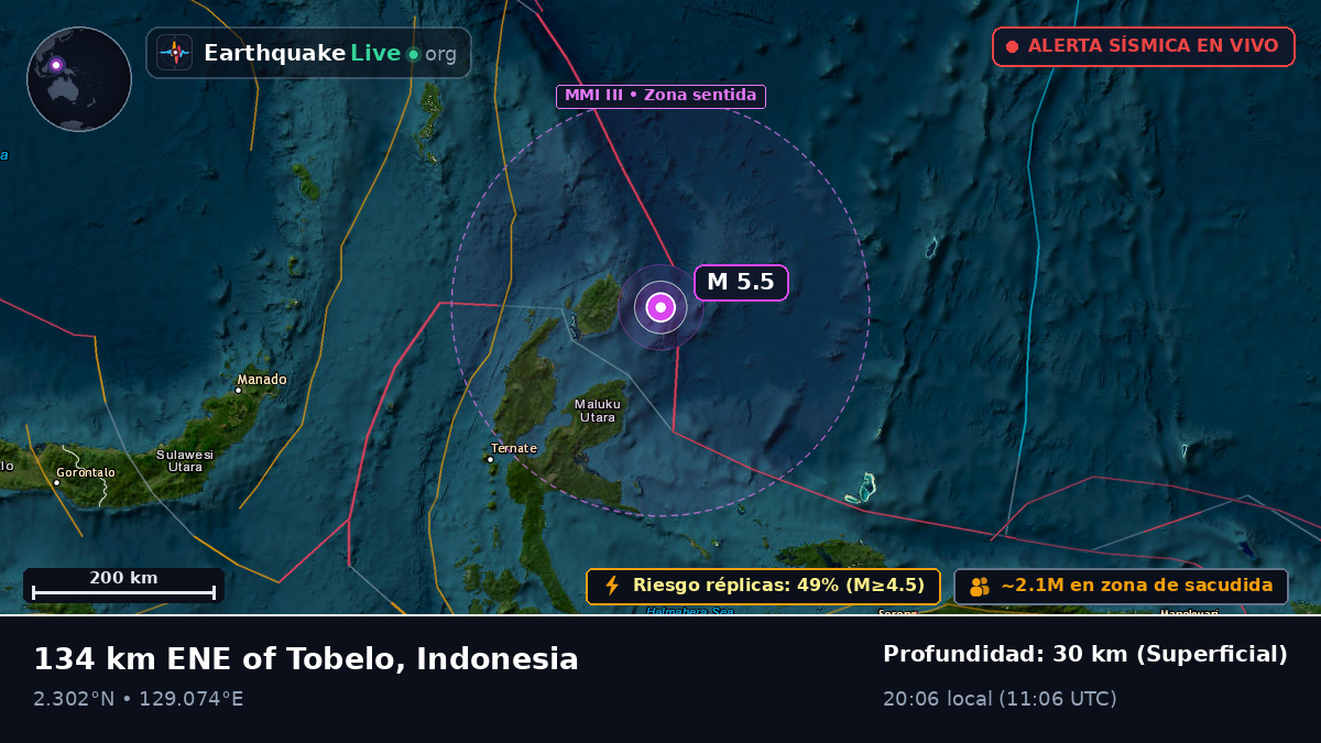 Océano Pacífico Norte (Indonesia)