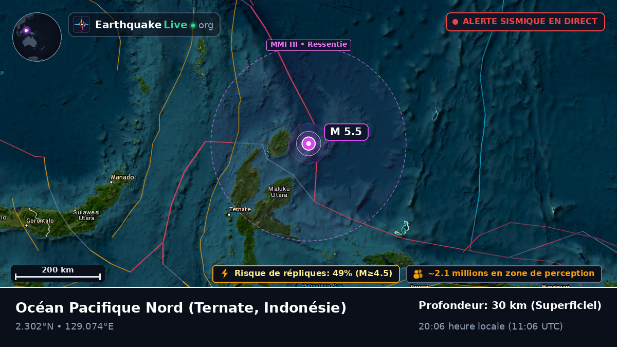 Océan Pacifique Nord (Indonésie)