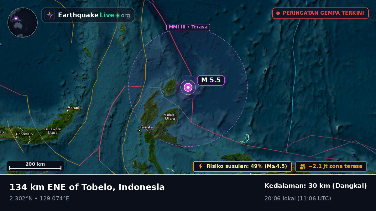 Samudra Pasifik Utara (Indonesia)