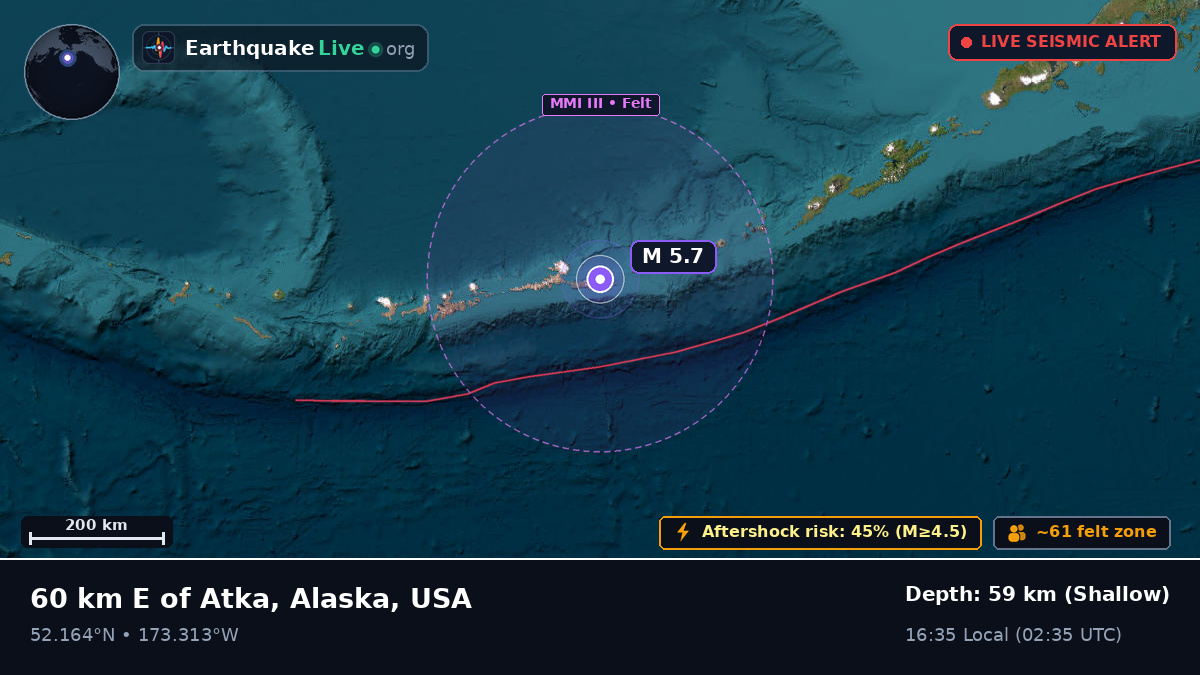 Bering Sea (USA)