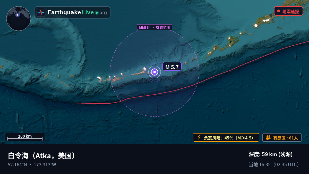 白令海 (美国)