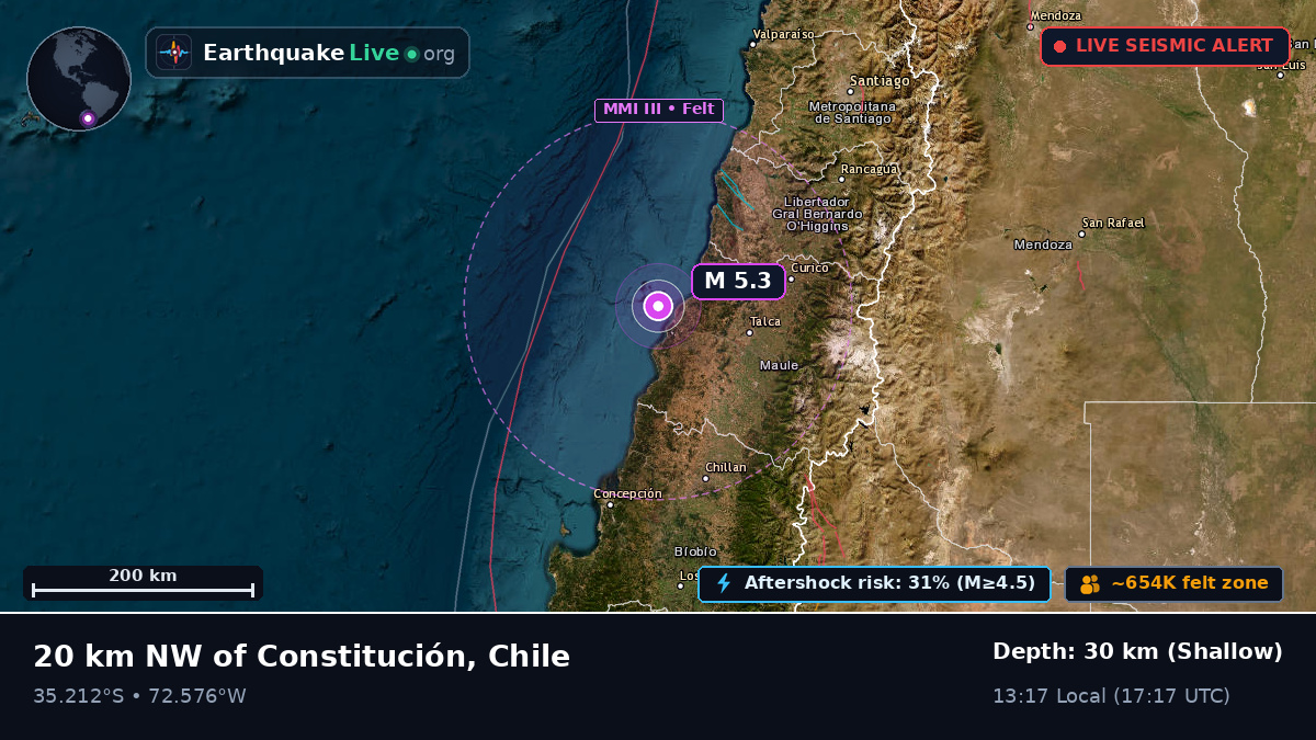 Maule, Chile