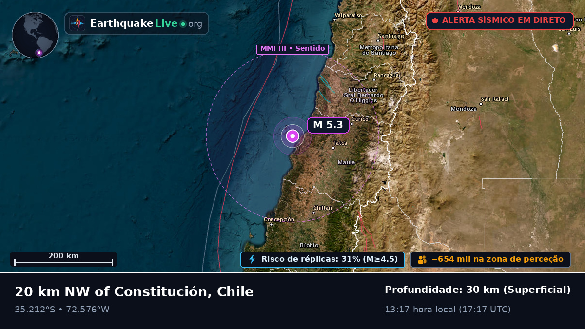 Maule, Chile