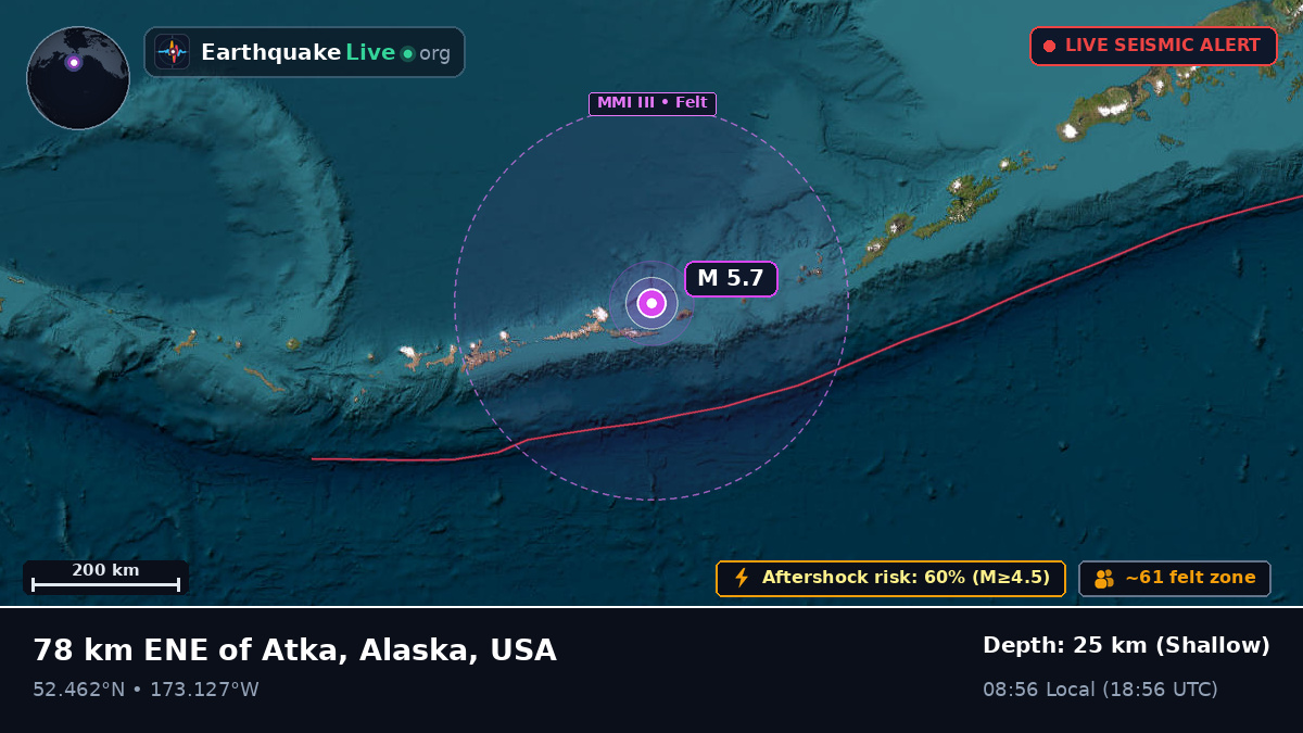 Bering Sea (USA)