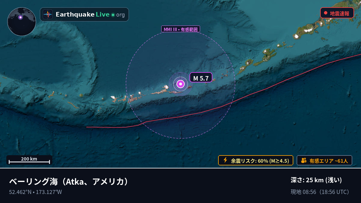ベーリング海 (アメリカ)