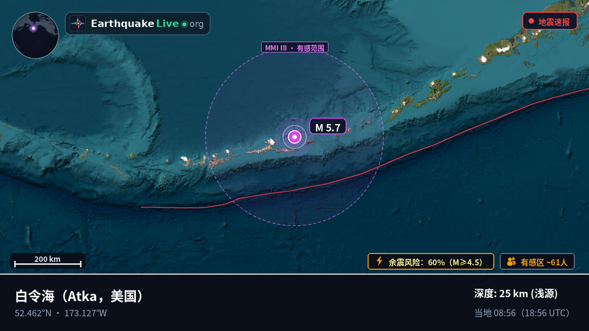 白令海 (美国)