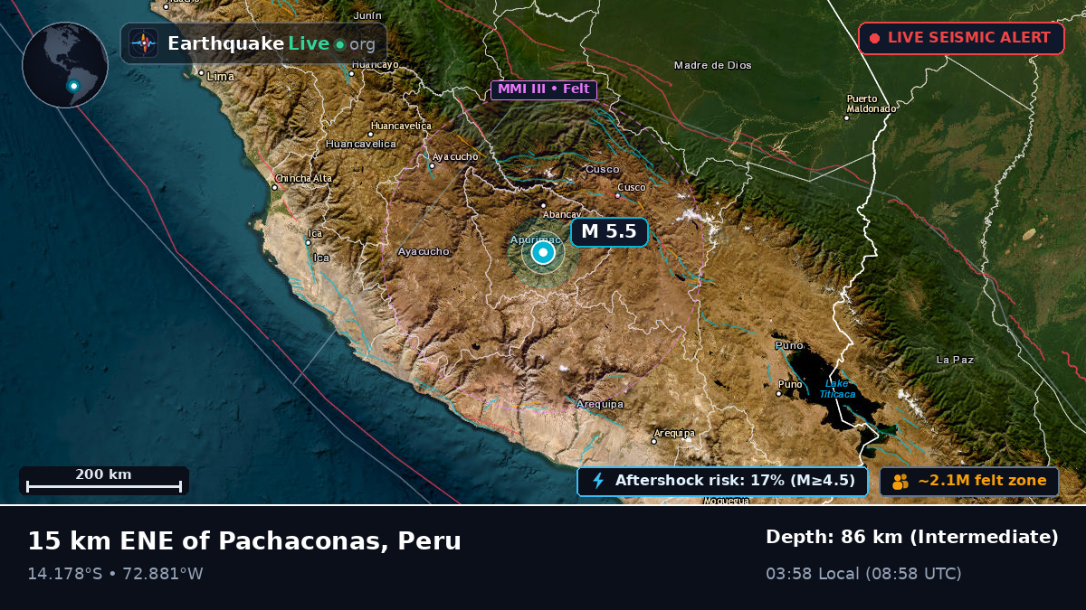 Apurímac, Peru