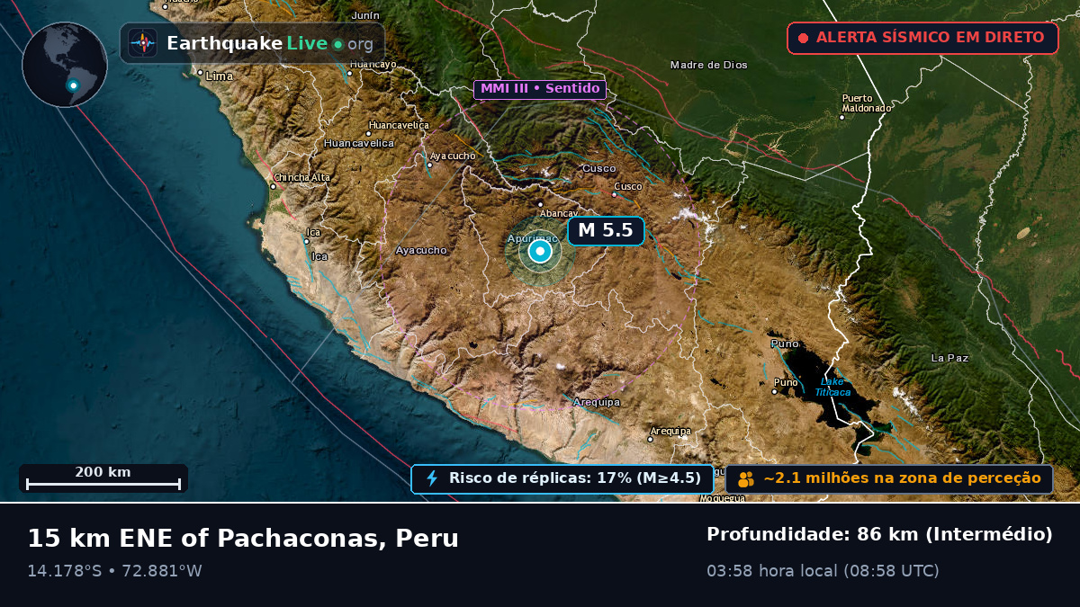 Apurímac, Peru