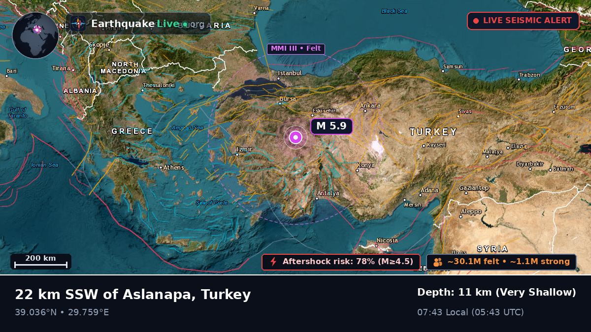 Kütahya, Turkey