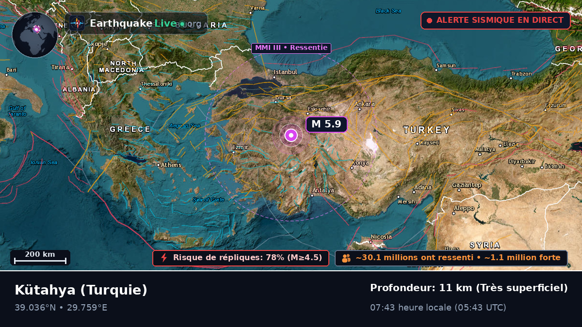 Kütahya, Turquie