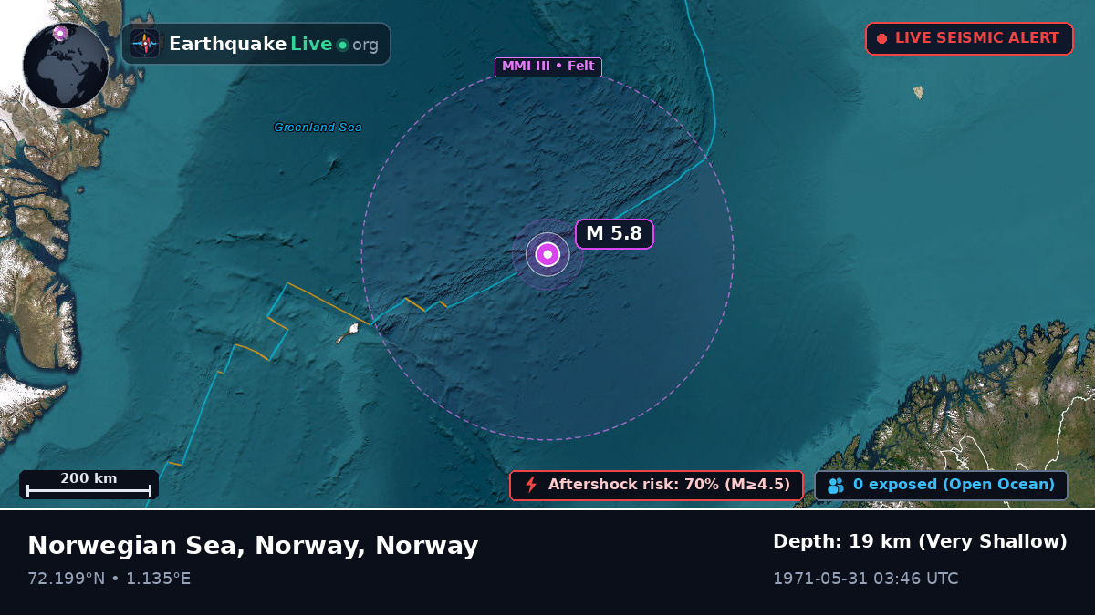 Arctic Ocean (Norway)