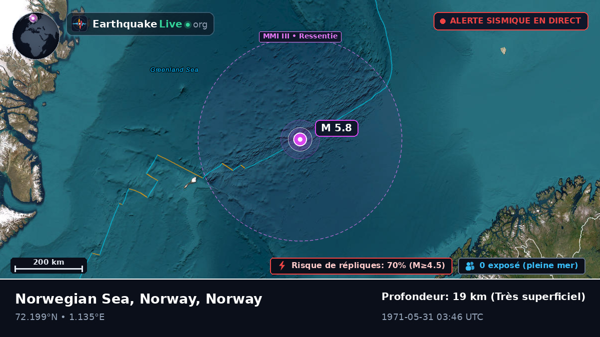 Océan Arctique (Norway)