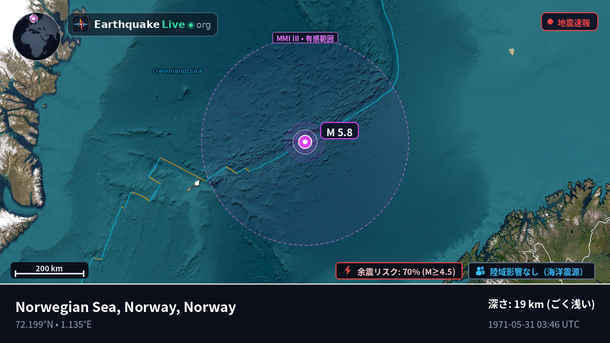 北極海 (Norway)