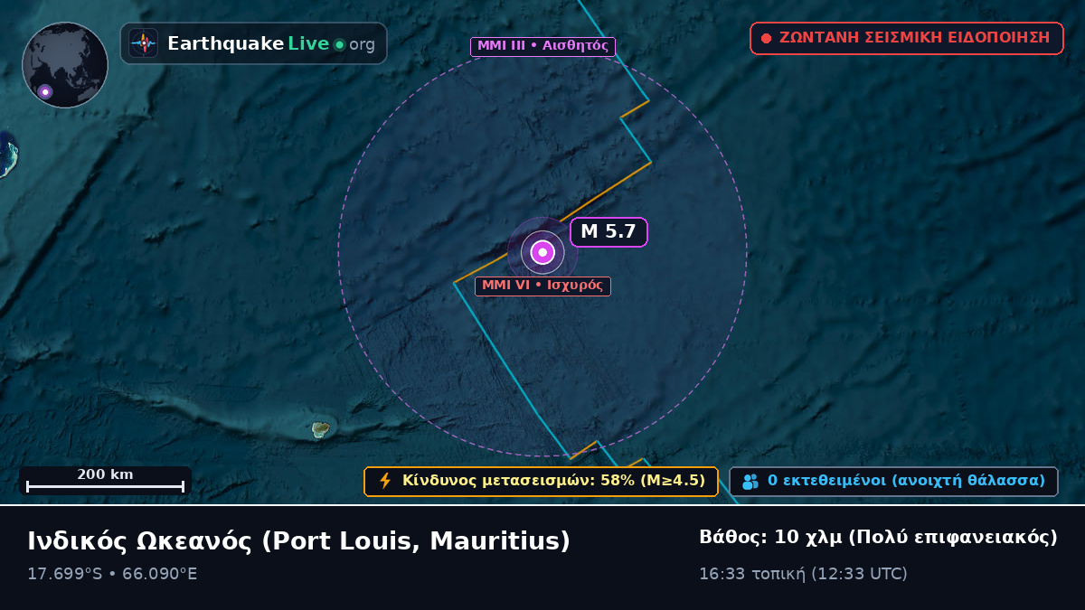 Ινδικός Ωκεανός (Mauritius)