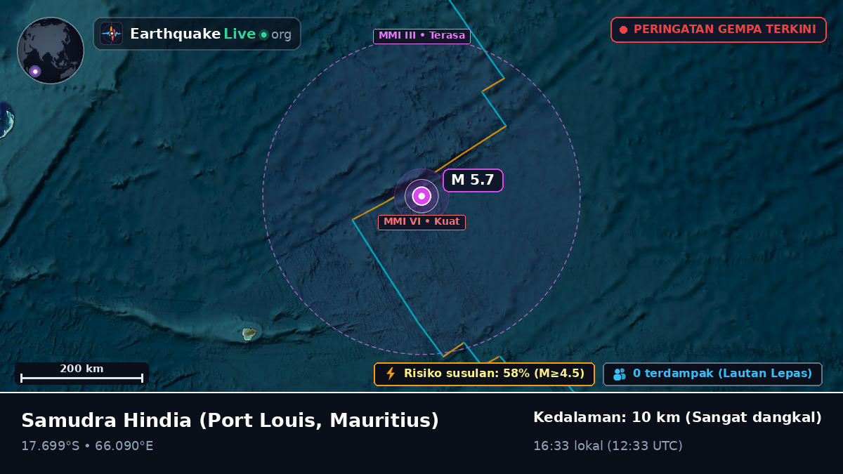 Samudra Hindia (Mauritius)