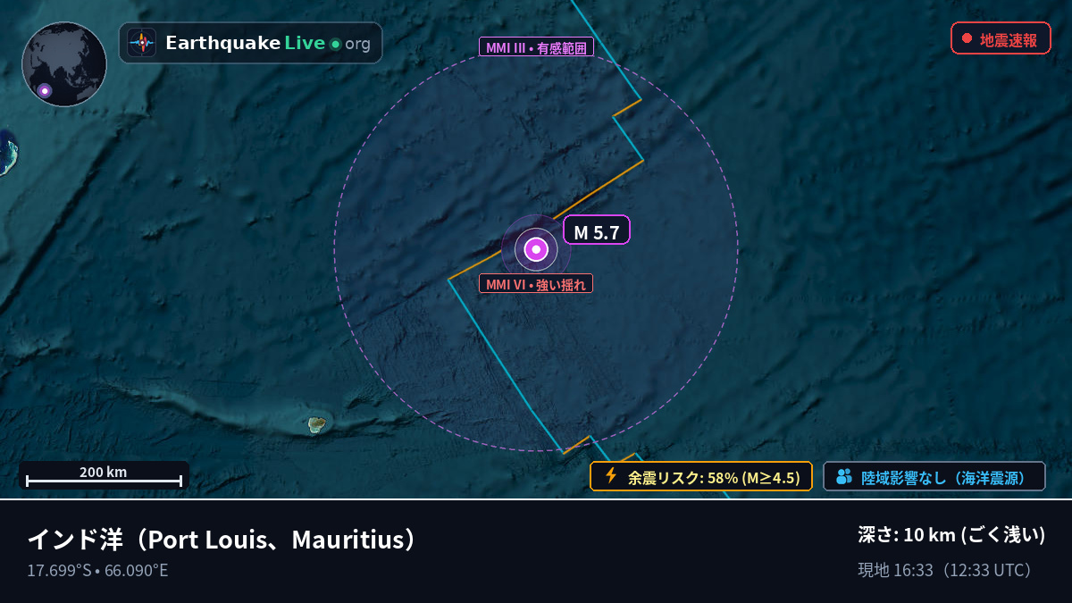 インド洋 (Mauritius)
