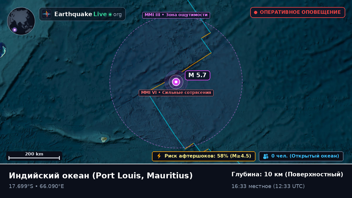 Индийский океан (Mauritius)