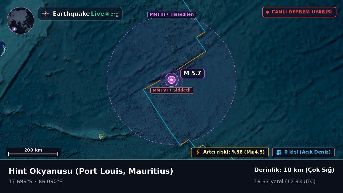 Hint Okyanusu (Mauritius)