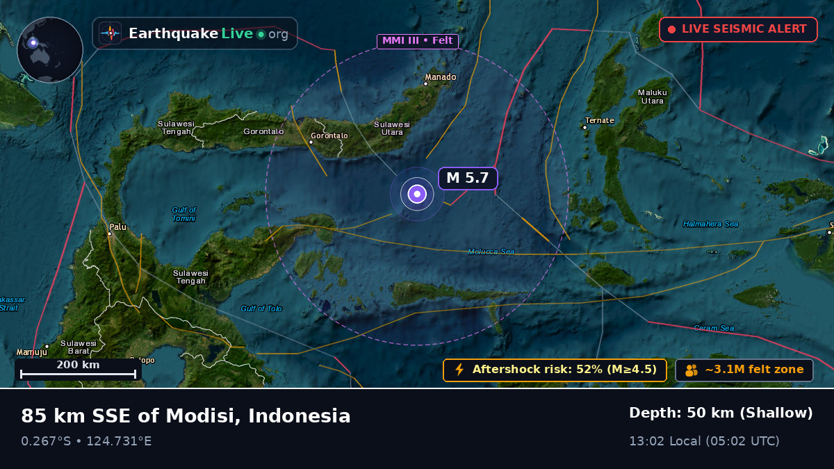 Molucca Sea (Indonesia)