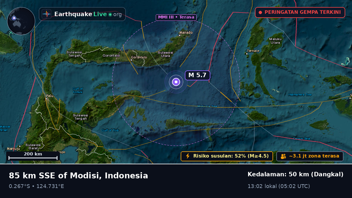 Laut Maluku (Indonesia)