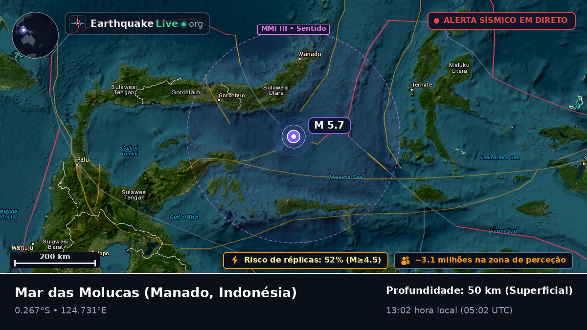 Mar das Molucas (Indonésia)