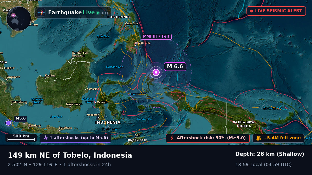 North Pacific Ocean (Indonesia)