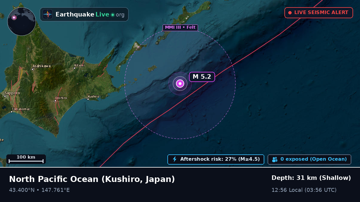 North Pacific Ocean (Japan)