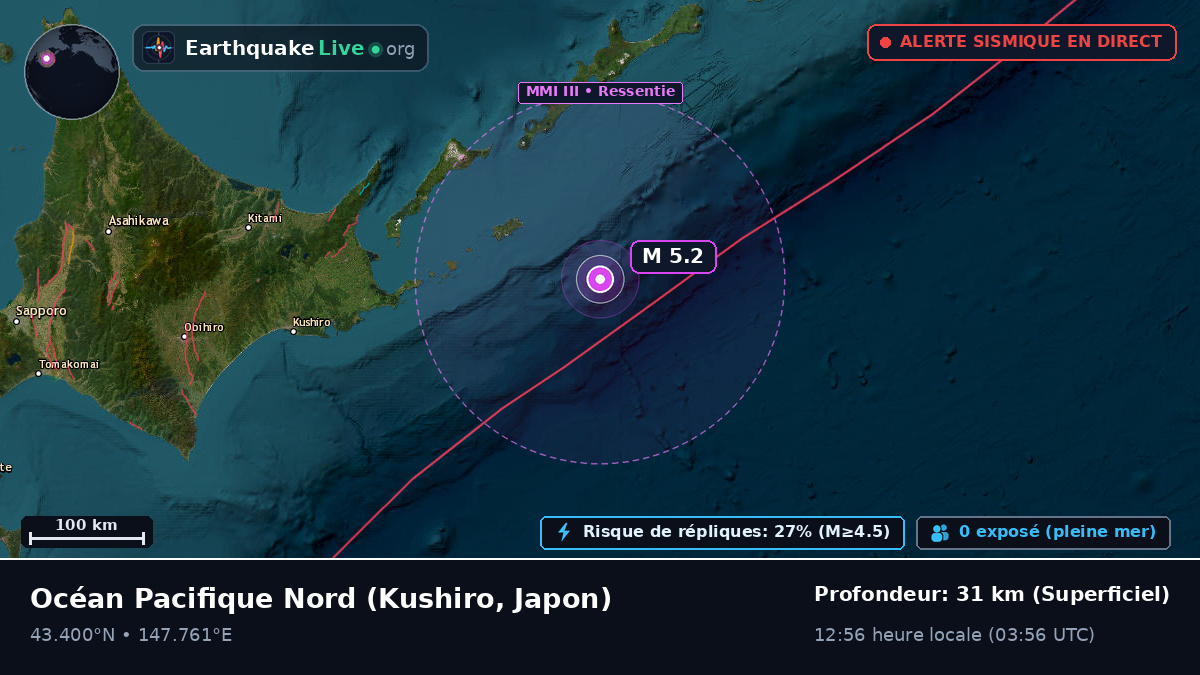 Océan Pacifique Nord (Japon)
