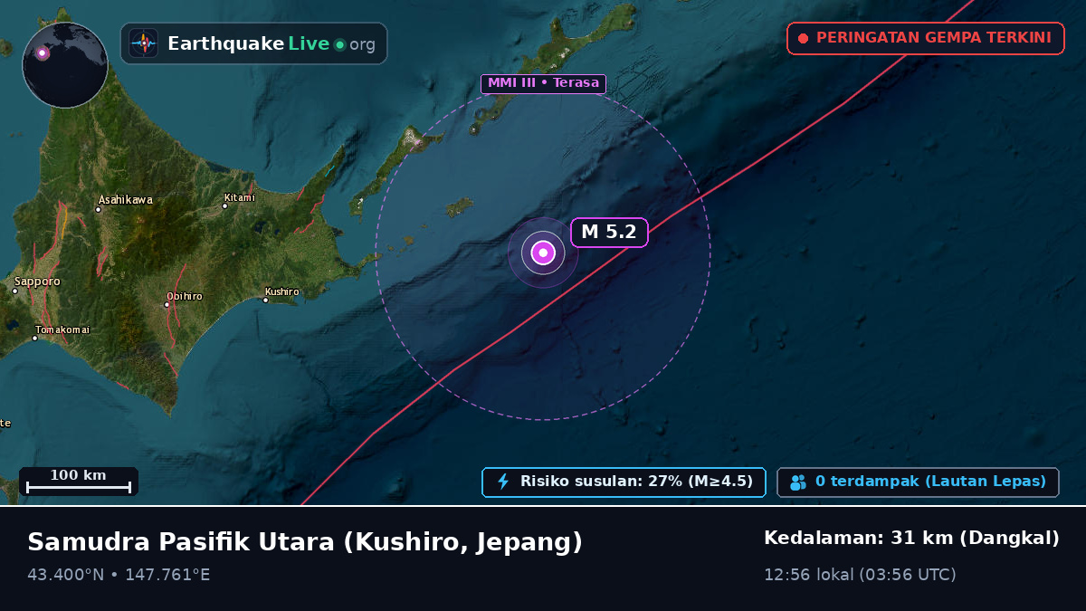 Samudra Pasifik Utara (Jepang)