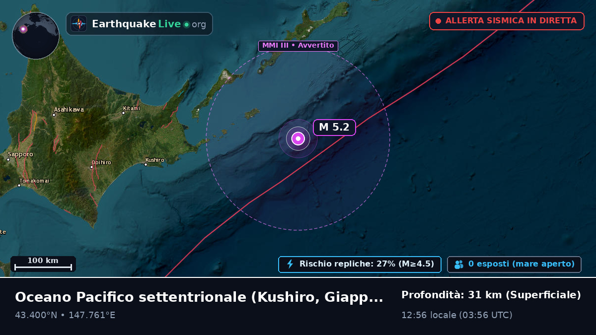 Oceano Pacifico settentrionale (Giappone)