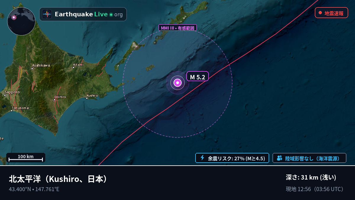 北太平洋 (日本)