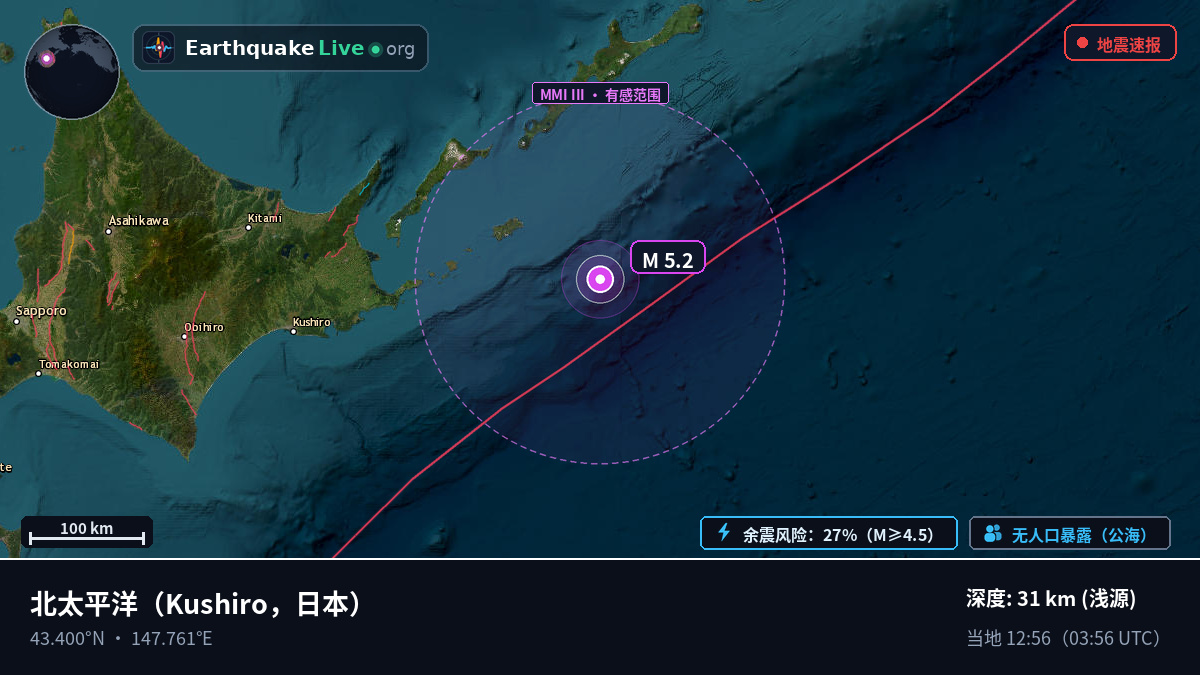 北太平洋 (日本)