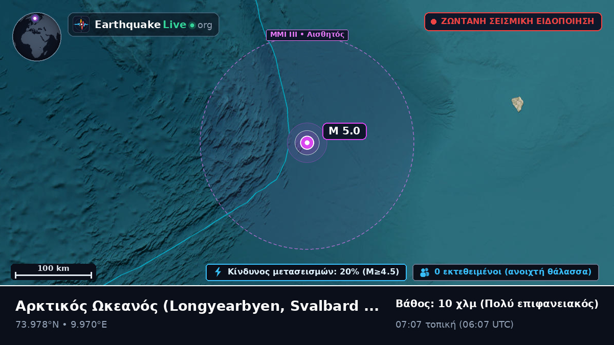 Αρκτικός Ωκεανός (Svalbard and Jan Mayen Islands)