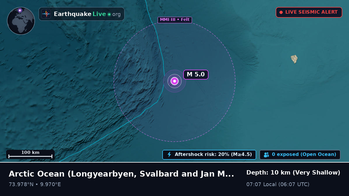Arctic Ocean (Svalbard and Jan Mayen Islands)