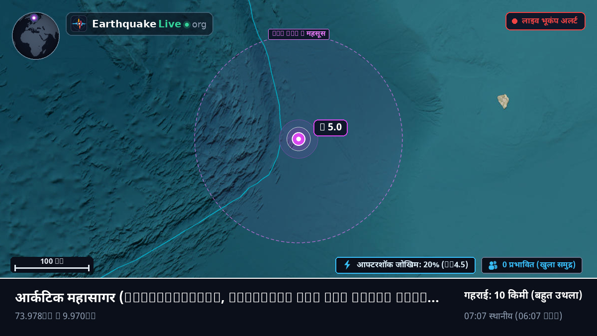 आर्कटिक महासागर (Svalbard and Jan Mayen Islands)