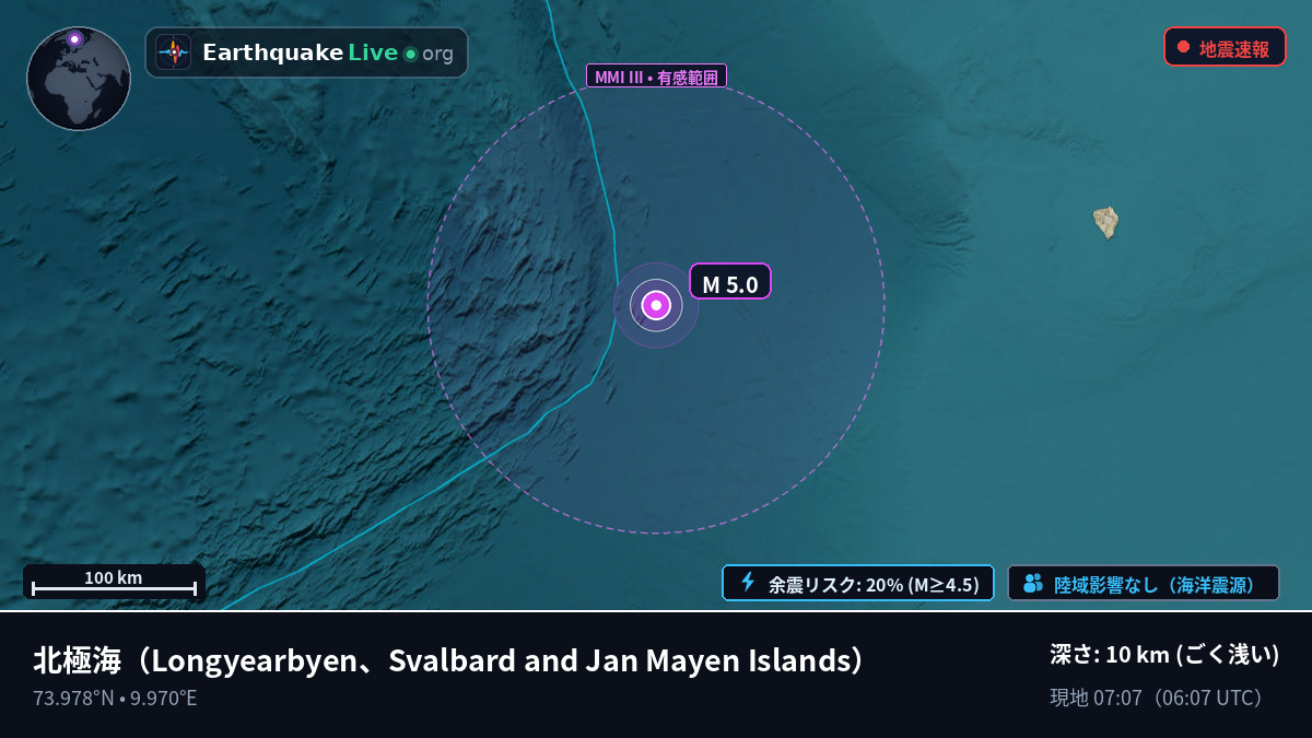 北極海 (Svalbard and Jan Mayen Islands)