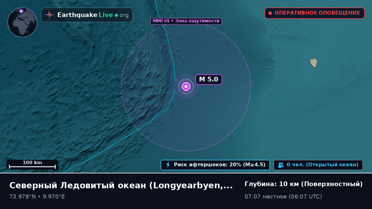 Северный Ледовитый океан (Svalbard and Jan Mayen Islands)