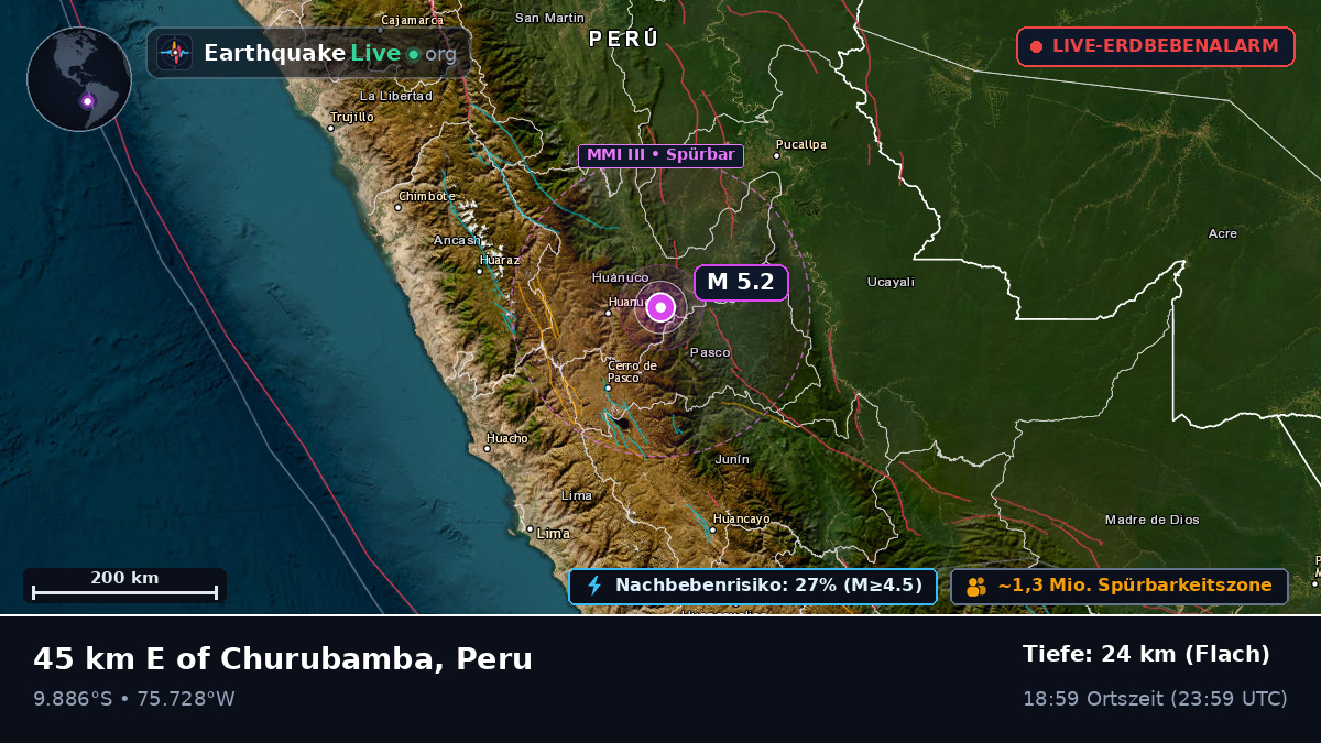 Huánuco, Peru