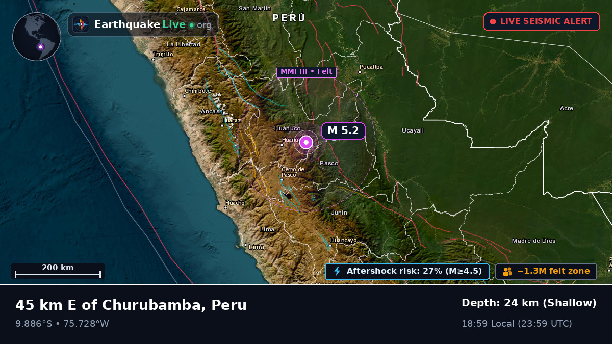 Huánuco, Peru