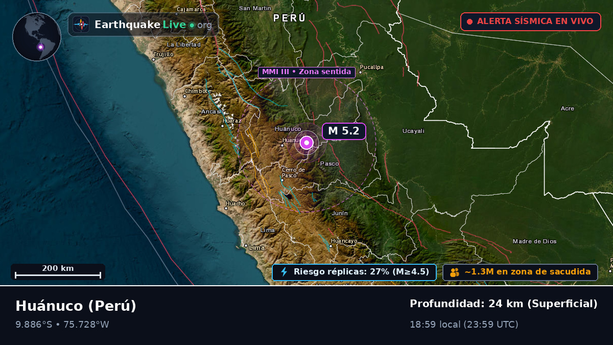 Huánuco, Perú