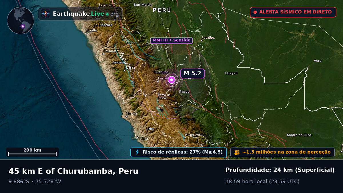 Huánuco, Peru