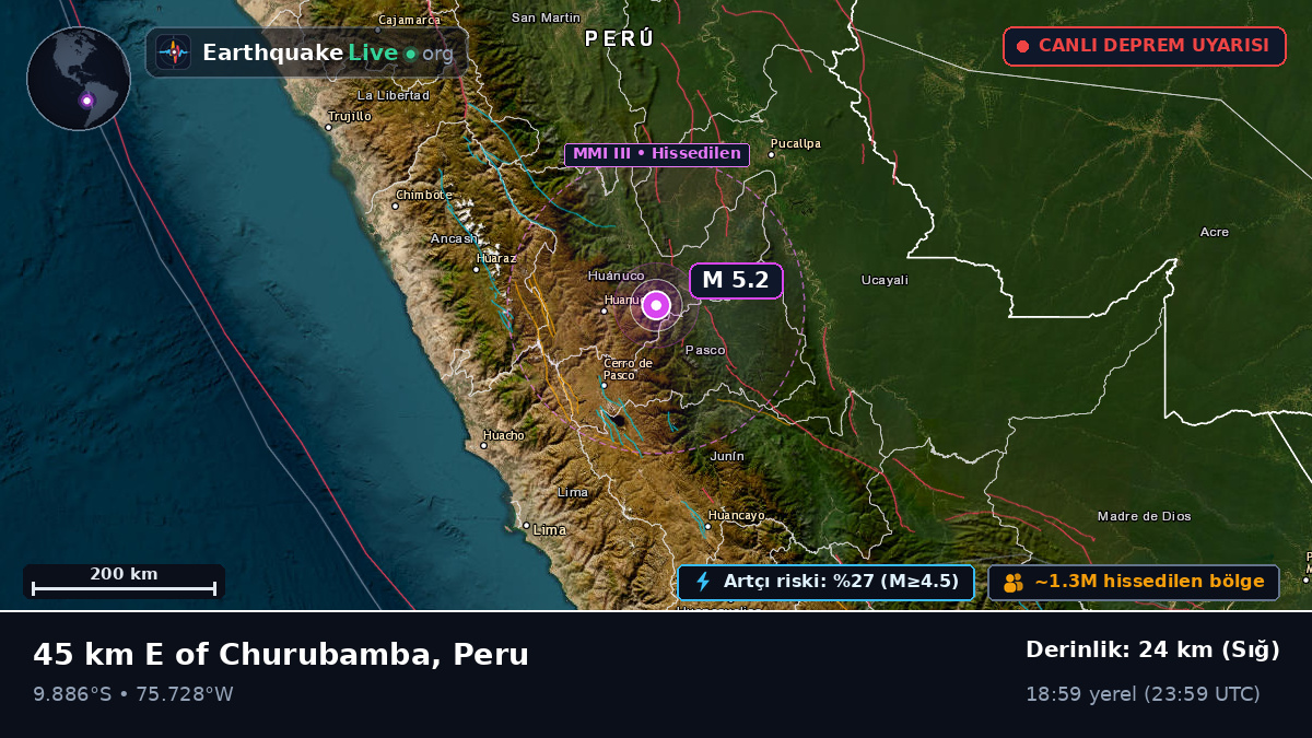 Huánuco, Peru