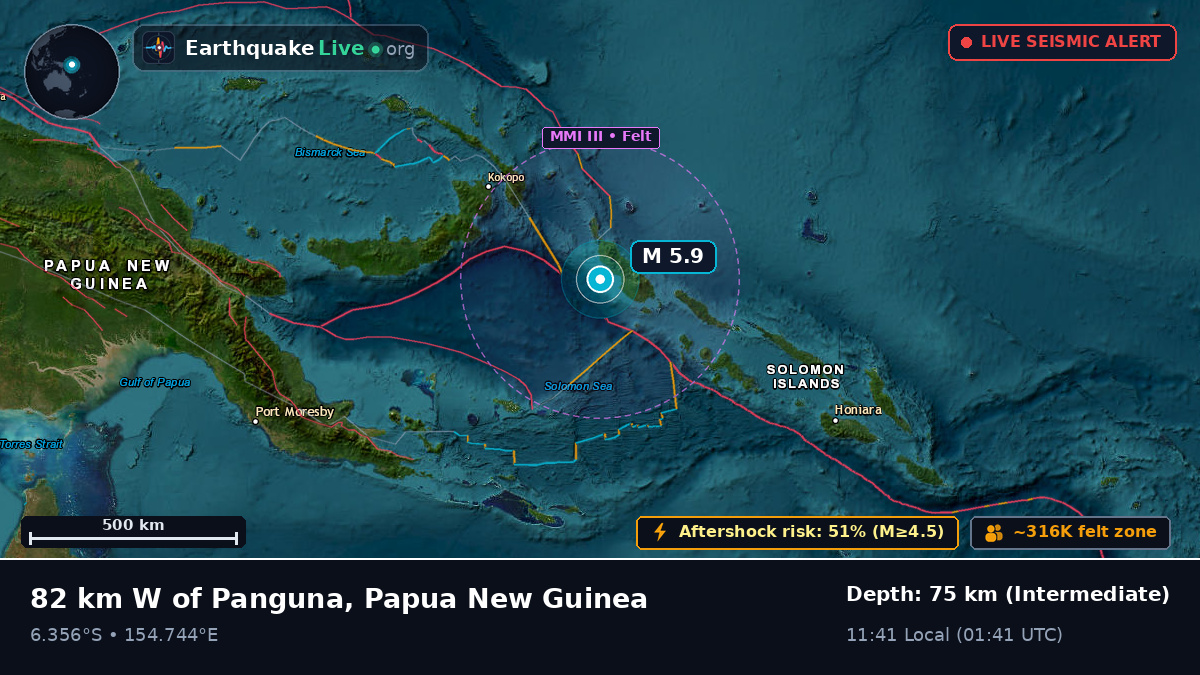 Solomon Sea (Papua New Guinea)