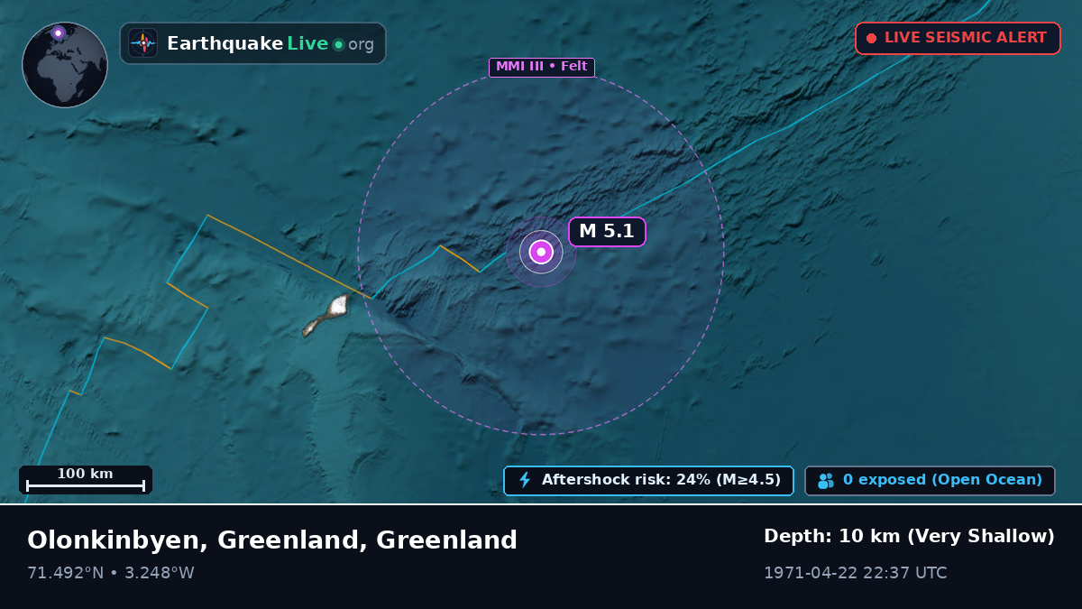 Arctic Ocean (Greenland)