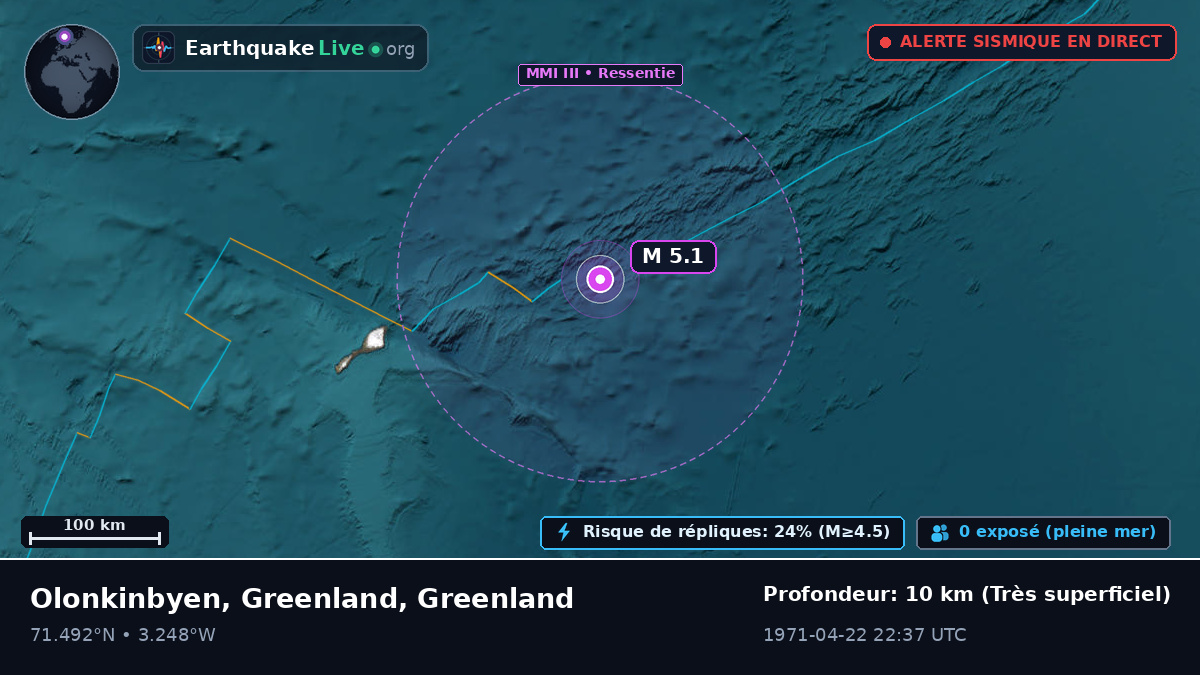 Océan Arctique (Greenland)
