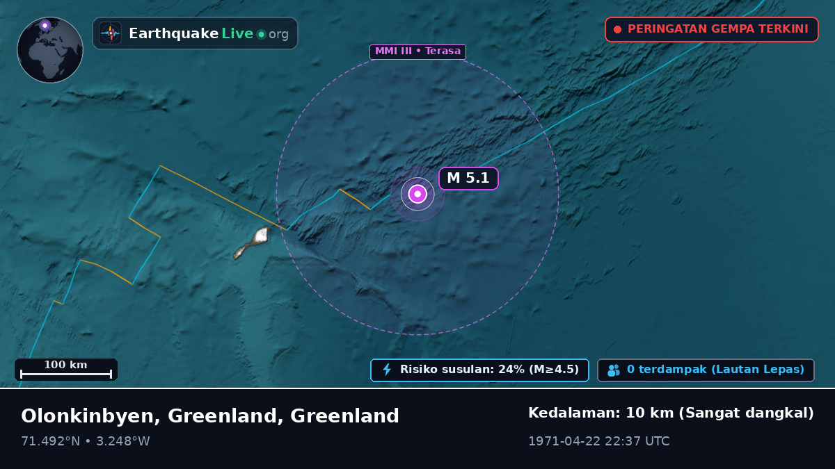 Samudra Arktik (Greenland)