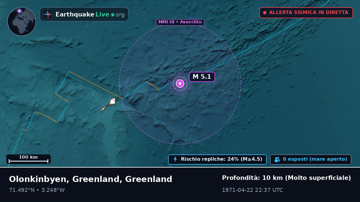 Oceano Artico (Greenland)